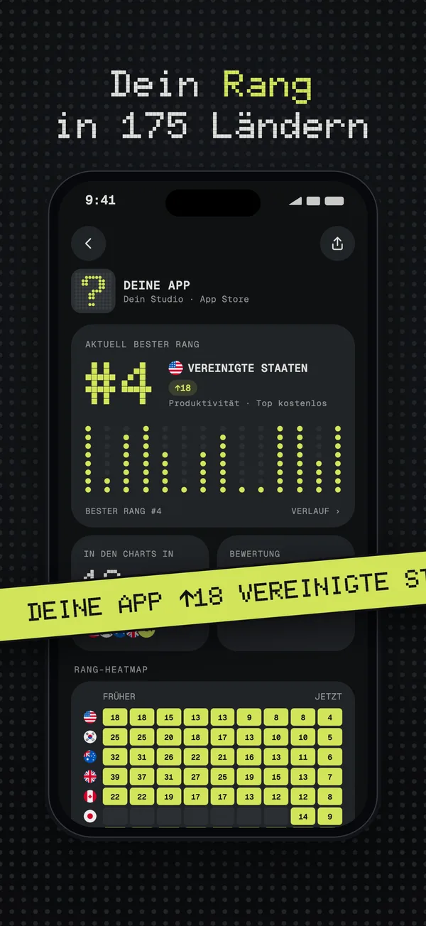 Eine App auf Rang #4 in den USA, in den Charts von 18 Ländern