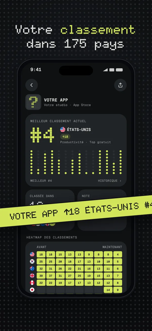 Une app classée #4 aux États-Unis, présente dans le classement de 18 pays
