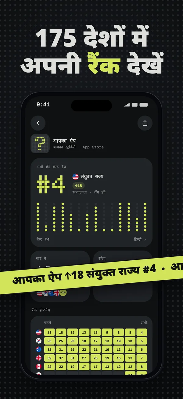 अमेरिका में #4 पर एक ऐप, 18 देशों में रैंक के साथ