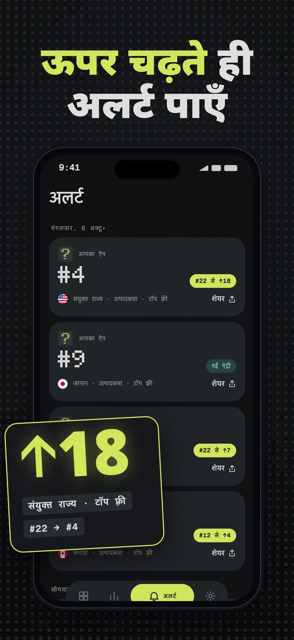 अलर्ट लिस्ट, जिसमें अमेरिका में 18 पायदान की छलांग है