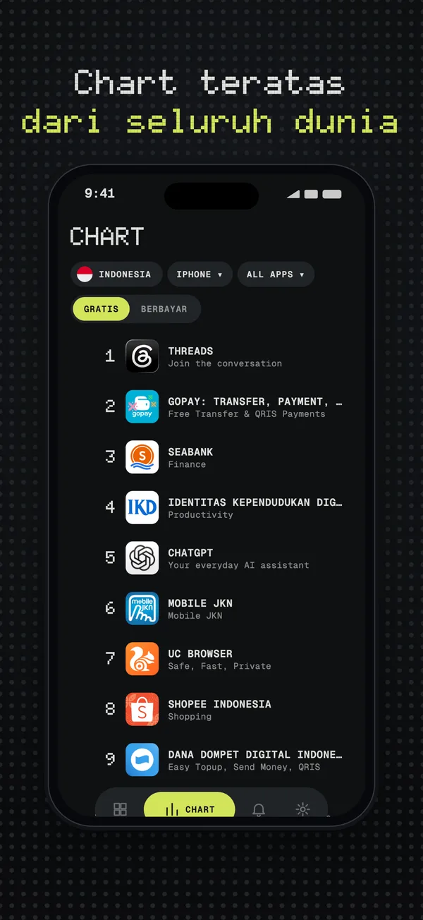 Aplikasi iPhone Gratis Teratas di chart satu negara