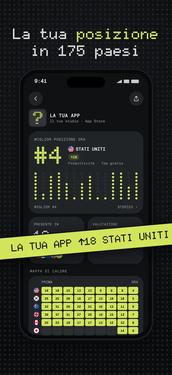 Un’app al #4 negli Stati Uniti, in classifica in 18 paesi