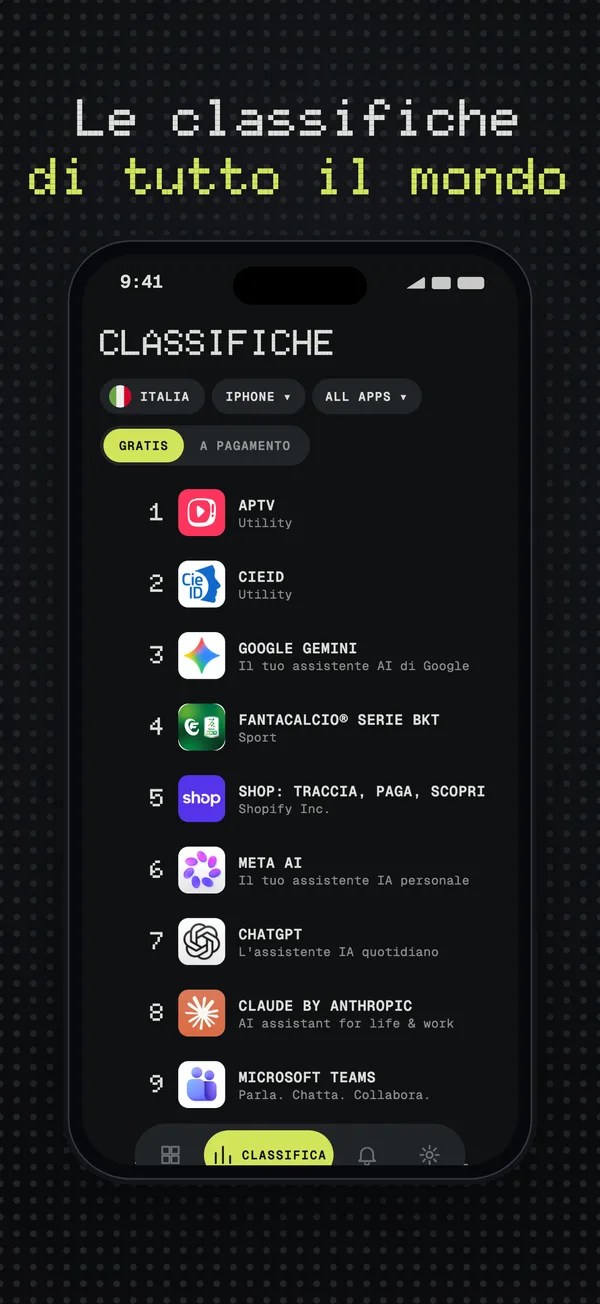 Top gratis delle app per iPhone nella classifica di un paese