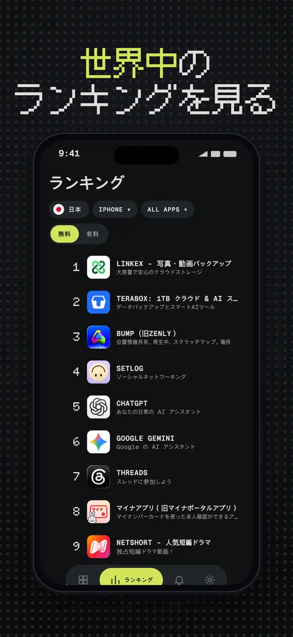 ある国のトップ無料iPhoneアプリのランキング