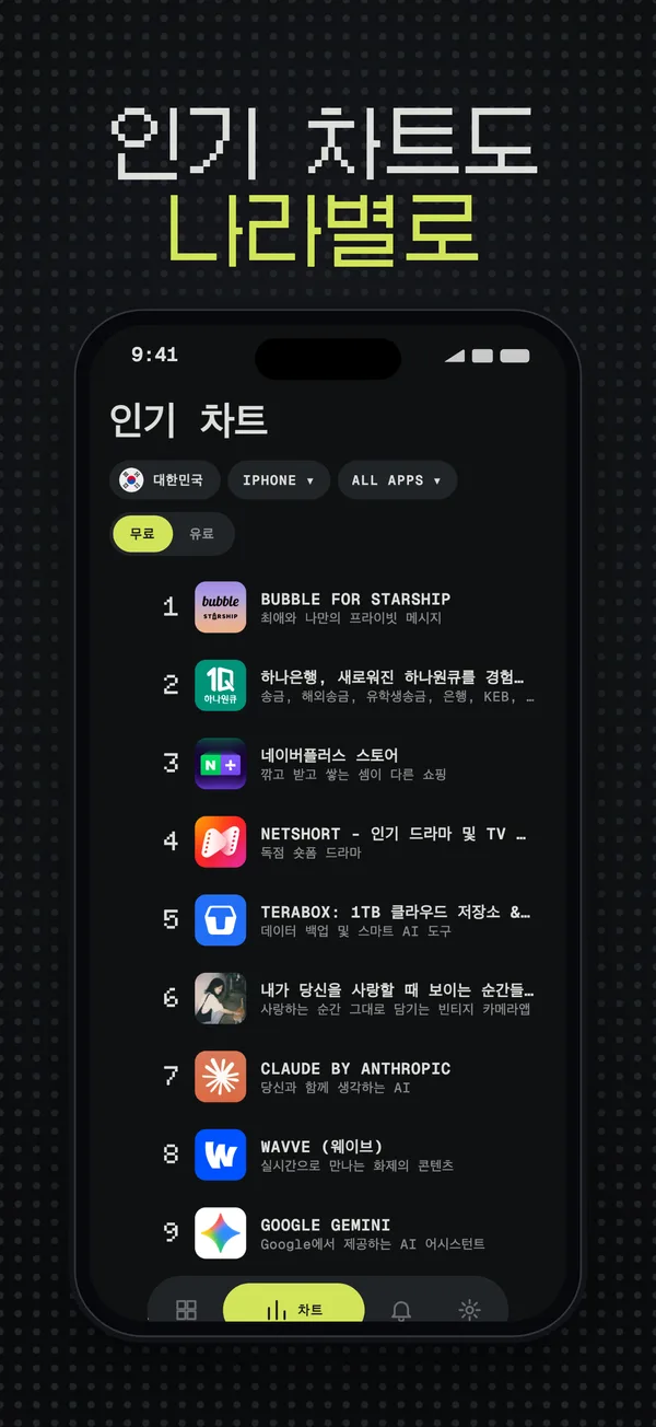한 국가의 iPhone 무료 순위 차트