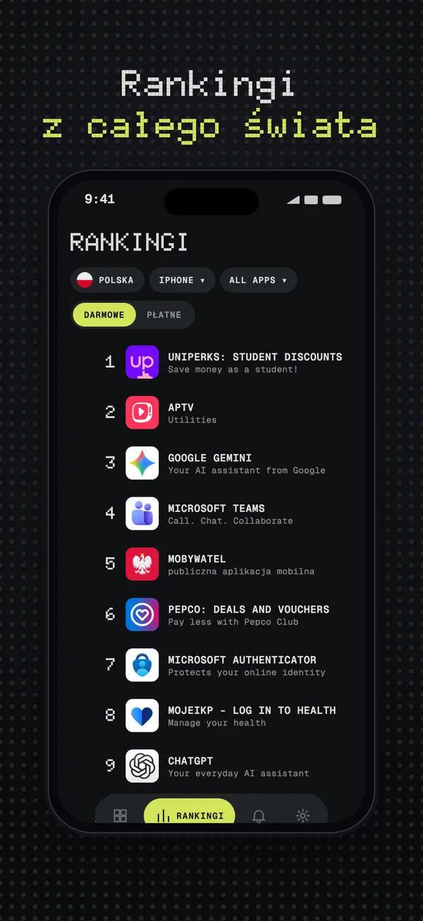 Top darmowe aplikacje na iPhone’a w rankingu jednego kraju