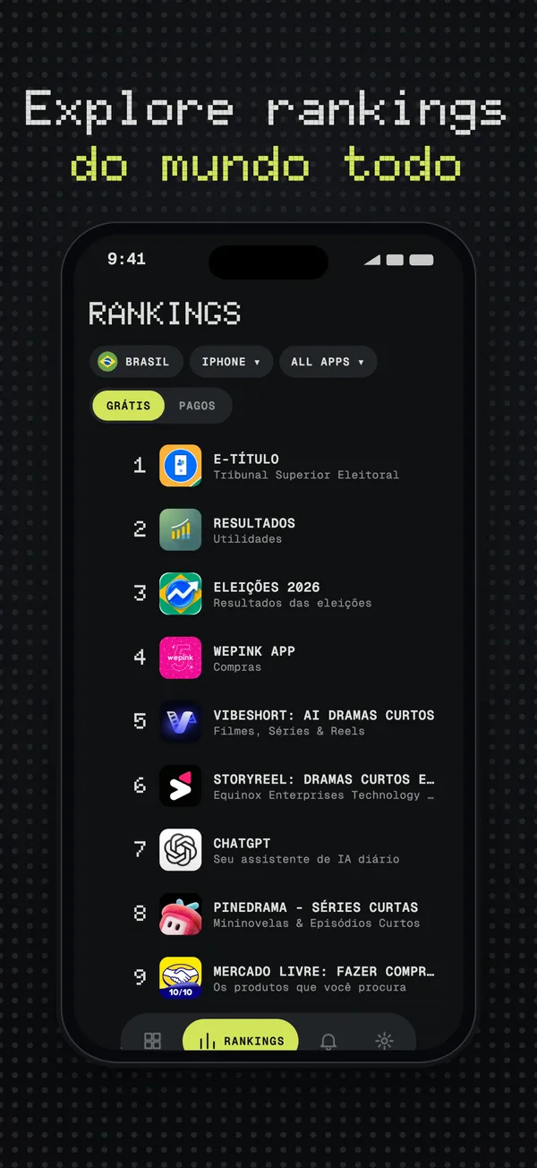 Top grátis de apps para iPhone no ranking de um país