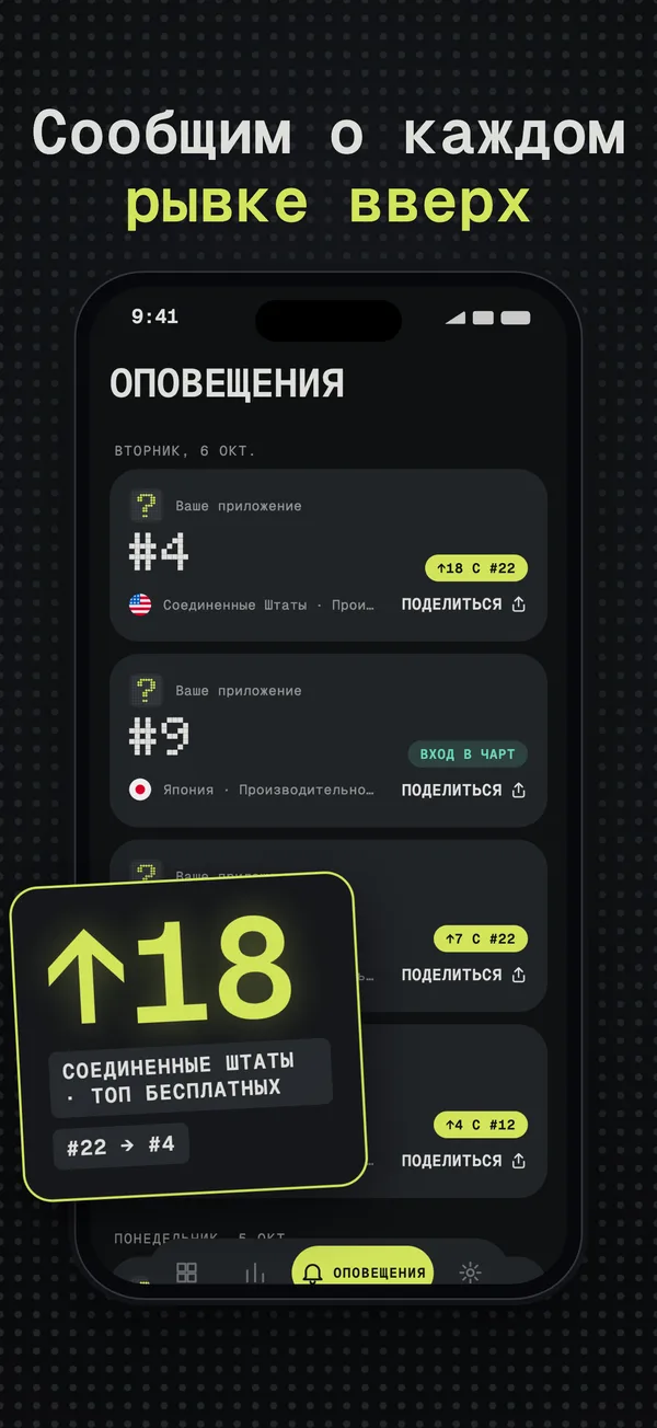 Список оповещений: рост на 18 мест в США