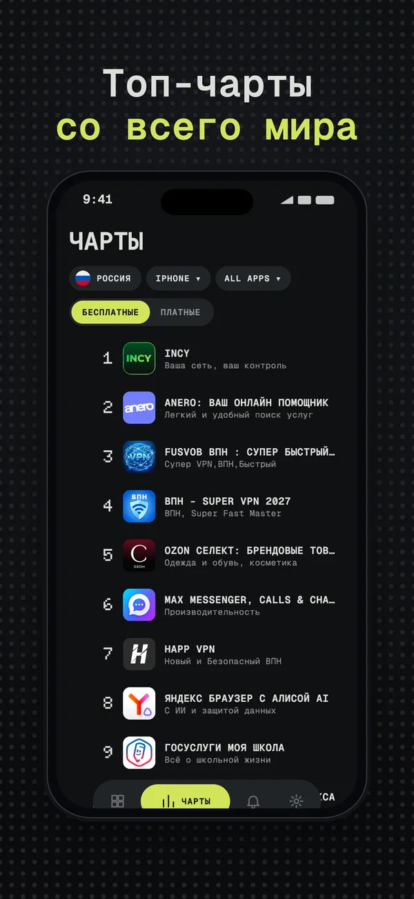 Топ бесплатных приложений для iPhone в чарте одной страны
