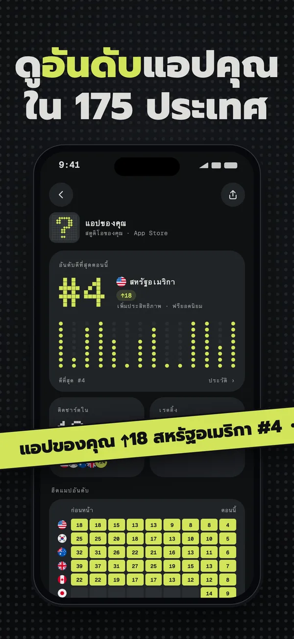 แอปที่อยู่อันดับ #4 ในสหรัฐอเมริกา และติดอันดับใน 18 ประเทศ