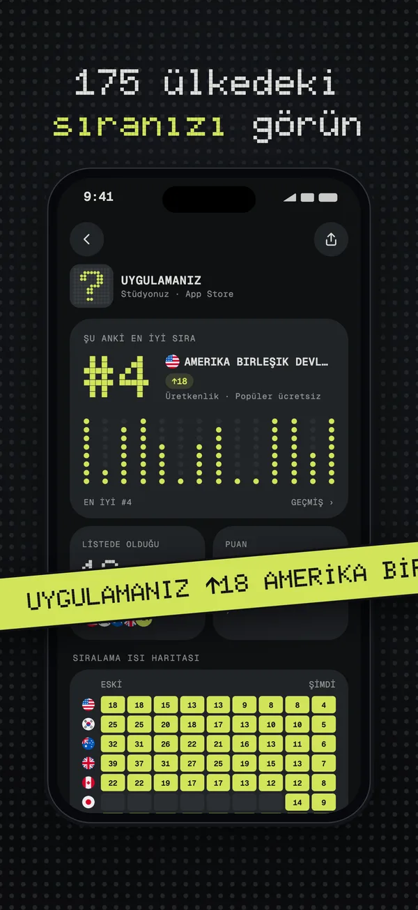 ABD'de 4. sırada olan bir uygulama ve 18 ülkedeki sıraları