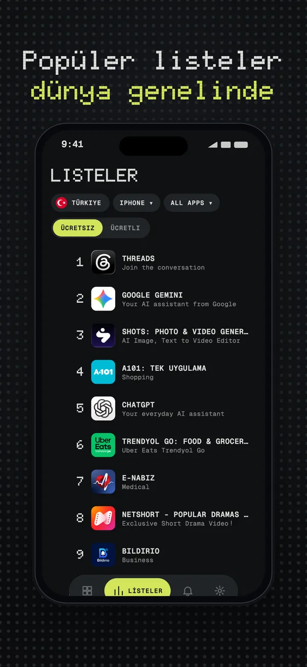 Bir ülkenin popüler ücretsiz iPhone uygulamaları listesi