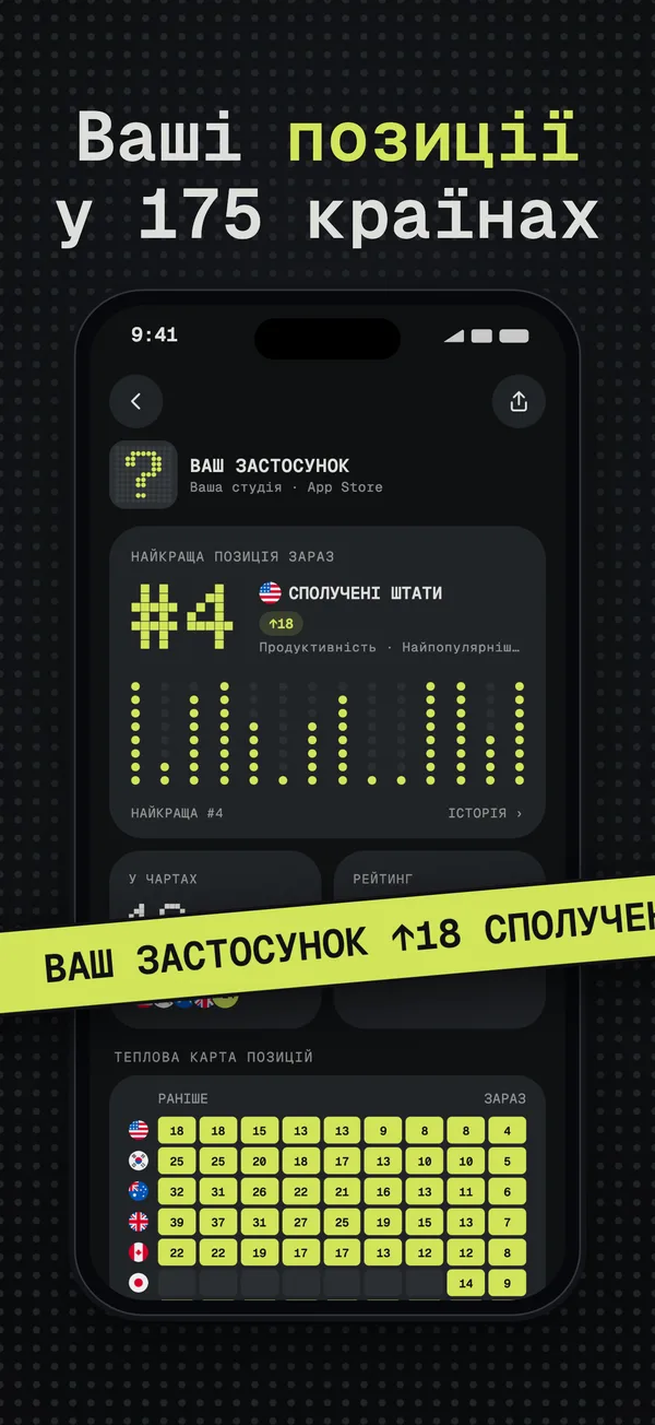 Застосунок на #4 у США та його позиції у 18 країнах