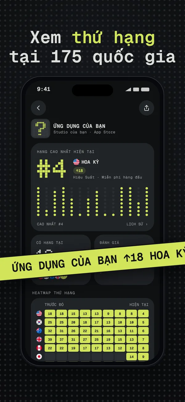 Một ứng dụng xếp hạng #4 tại Hoa Kỳ, có hạng ở 18 quốc gia