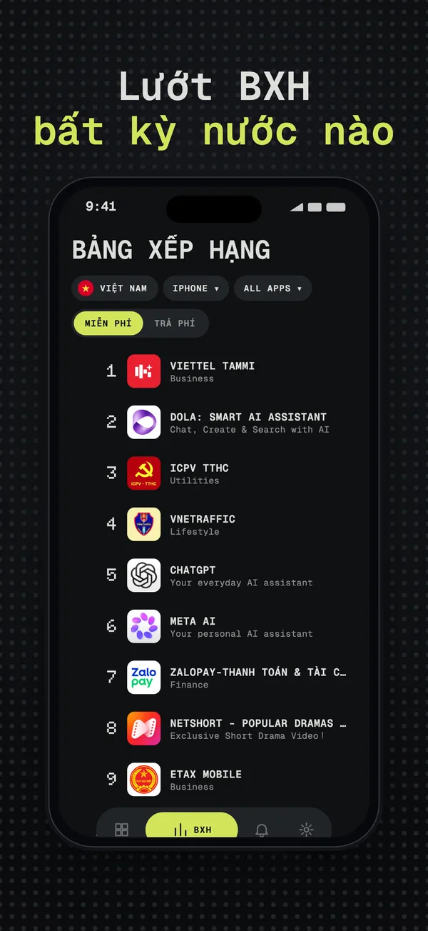 Ứng dụng iPhone miễn phí hàng đầu trên BXH của một quốc gia