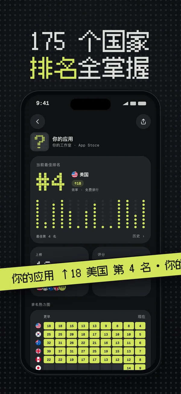 某个应用在美国排第 4 名,并在 18 个国家上榜
