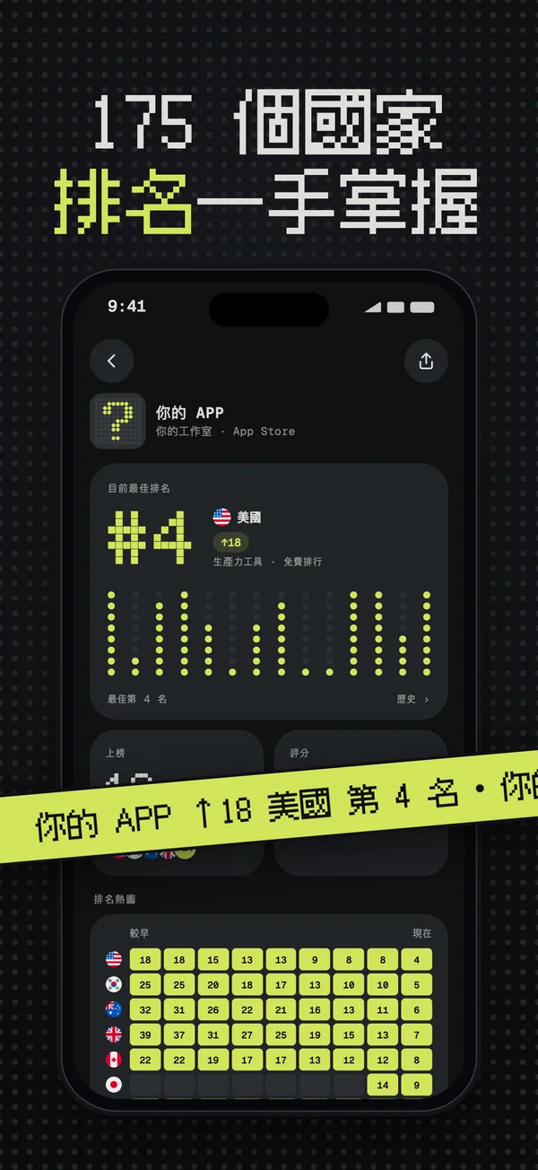 某個 App 在美國排第 4 名,並在 18 個國家上榜