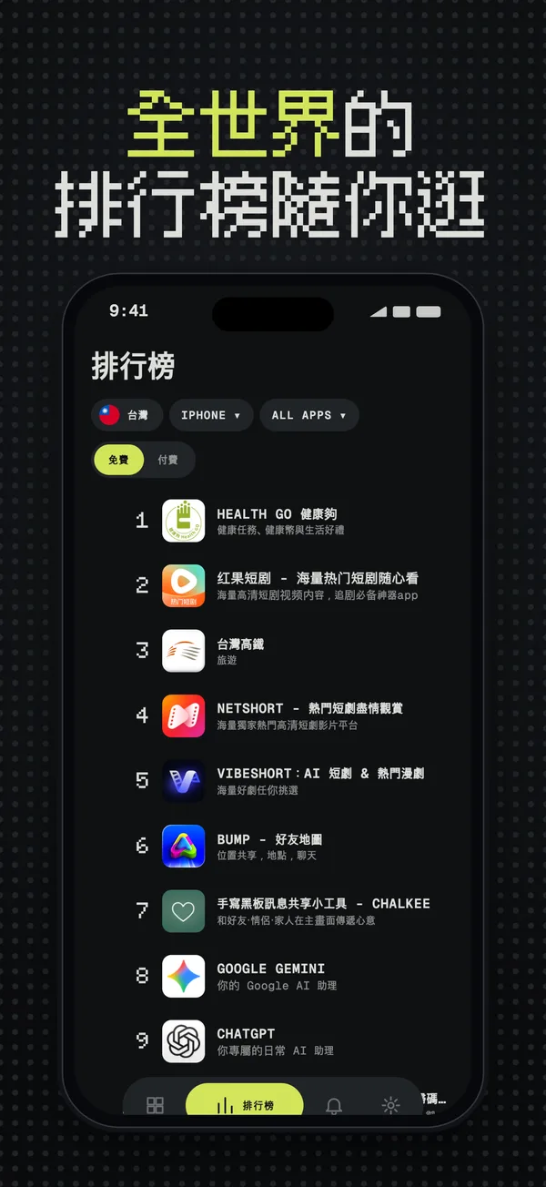 某個國家的 iPhone 免費排行榜